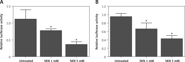 https://www.archivesofmedicalscience.com/f/fulltexts/127659/AMS-22-4-127659-g007_min.jpg