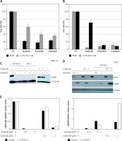 https://www.archivesofmedicalscience.com/f/fulltexts/127894/AMS-17-1-127894-g002_min.jpg