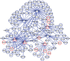 https://www.archivesofmedicalscience.com/f/fulltexts/131198/AMS-20-2-131198-g002_min.jpg