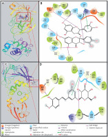 https://www.archivesofmedicalscience.com/f/fulltexts/133706/AMS-20-2-133706-g002_min.jpg