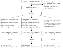 https://www.archivesofmedicalscience.com/f/fulltexts/134635/AMS-19-4-134635-g001_min.jpg