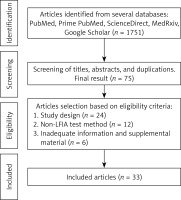 https://www.archivesofmedicalscience.com/f/fulltexts/135910/AMS-18-4-135910-g001_min.jpg