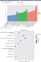 https://www.archivesofmedicalscience.com/f/fulltexts/140491/AMS-19-6-140491-g006_min.jpg