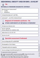 https://www.archivesofmedicalscience.com/f/fulltexts/152921/AMS-18-5-152921-g008_min.jpg