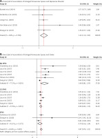 https://www.archivesofmedicalscience.com/f/fulltexts/152945/AMS-22-4-152945-g004_min.jpg