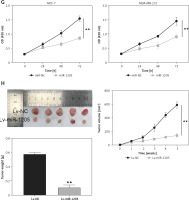 https://www.archivesofmedicalscience.com/f/fulltexts/163530/AMS-21-3-163530-g003_min.jpg