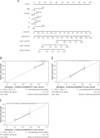 https://www.archivesofmedicalscience.com/f/fulltexts/167481/AMS-21-3-167481-g004_min.jpg
