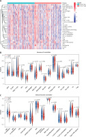 https://www.archivesofmedicalscience.com/f/fulltexts/167481/AMS-21-3-167481-g006_min.jpg