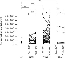 https://www.archivesofmedicalscience.com/f/fulltexts/169382/AMS-20-2-169382-g002_min.jpg