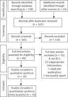 https://www.archivesofmedicalscience.com/f/fulltexts/171907/AMS-20-1-171907-g001_min.jpg