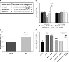 https://www.archivesofmedicalscience.com/f/fulltexts/176676/AMS-22-1-176676-g007_min.jpg