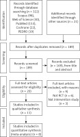 https://www.archivesofmedicalscience.com/f/fulltexts/186874/AMS-21-3-186874-g001_min.jpg