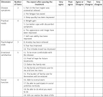 https://www.archivesofmedicalscience.com/f/fulltexts/186875/AMS-20-6-186875-g005_min.jpg