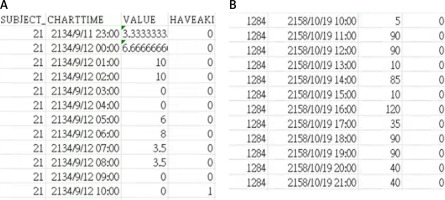 https://www.archivesofmedicalscience.com/f/fulltexts/199575/AMS-20-6-199575-g001_min.jpg