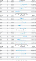 https://www.archivesofmedicalscience.com/f/fulltexts/199622/AMS-21-4-199622-g003_min.jpg