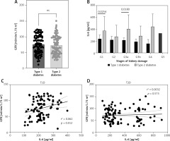 https://www.archivesofmedicalscience.com/f/fulltexts/200105/AMS-21-4-200105-g003_min.jpg