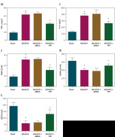 https://www.archivesofmedicalscience.com/f/fulltexts/201185/AMS-22-2-201185-g001_min.jpg