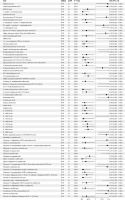 https://www.archivesofmedicalscience.com/f/fulltexts/202217/AMS-22-2-202217-g006_min.jpg