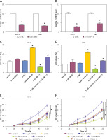 https://www.archivesofmedicalscience.com/f/fulltexts/203472/AMS-22-2-203472-g006_min.jpg