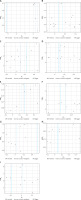 https://www.archivesofmedicalscience.com/f/fulltexts/203603/AMS-22-1-203603-g005_min.jpg