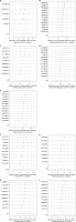 https://www.archivesofmedicalscience.com/f/fulltexts/203603/AMS-22-1-203603-g006_min.jpg