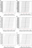 https://www.archivesofmedicalscience.com/f/fulltexts/204639/AMS-22-2-204639-g003_min.jpg