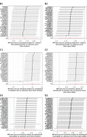 https://www.archivesofmedicalscience.com/f/fulltexts/204639/AMS-22-2-204639-g006_min.jpg