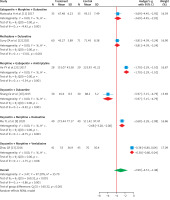 https://www.archivesofmedicalscience.com/f/fulltexts/208191/AMS-22-4-208191-g003_min.jpg