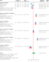 https://www.archivesofmedicalscience.com/f/fulltexts/208191/AMS-22-4-208191-g005_min.jpg