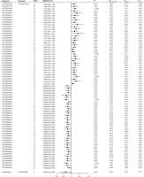 https://www.archivesofmedicalscience.com/f/fulltexts/208360/AMS-22-4-208360-g003_min.jpg