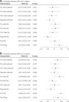 https://www.archivesofmedicalscience.com/f/fulltexts/208787/AMS-21-4-208787-g001_min.jpg