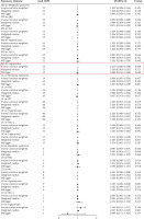 https://www.archivesofmedicalscience.com/f/fulltexts/208919/AMS-22-1-208919-g003_min.jpg
