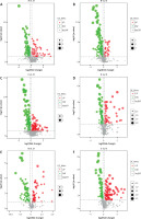 https://www.archivesofmedicalscience.com/f/fulltexts/210616/AMS-22-4-210616-g004_min.jpg