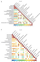 https://www.archivesofmedicalscience.com/f/fulltexts/210616/AMS-22-4-210616-g005_min.jpg