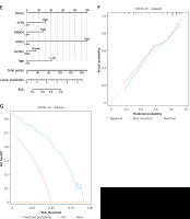 https://www.archivesofmedicalscience.com/f/fulltexts/211889/AMS-22-2-211889-g001_min.jpg