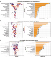 https://www.archivesofmedicalscience.com/f/fulltexts/216397/AMS-22-2-216397-g004_min.jpg