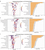 https://www.archivesofmedicalscience.com/f/fulltexts/216397/AMS-22-2-216397-g005_min.jpg