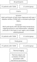 https://www.archivesofmedicalscience.com/f/fulltexts/218009/AMS-22-3-218009-g001_min.jpg