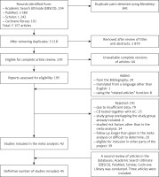 https://www.archivesofmedicalscience.com/f/fulltexts/218059/AMS-22-4-218059-g001_min.jpg