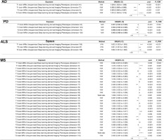 https://www.archivesofmedicalscience.com/f/fulltexts/219499/AMS-22-3-219499-g006_min.jpg