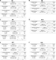 https://www.archivesofmedicalscience.com/f/fulltexts/219499/AMS-22-3-219499-g008_min.jpg