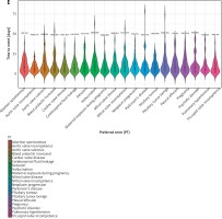 https://www.archivesofmedicalscience.com/f/fulltexts/221117/AMS-22-2-221117-g001c_min.jpg