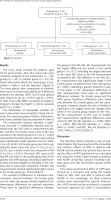 https://www.archivesofmedicalscience.com/f/fulltexts/221562/AMS-22-4-221562-g003_min.jpg
