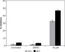 https://www.archivesofmedicalscience.com/f/fulltexts/69027/AMS-15-31621-g008_min.jpg