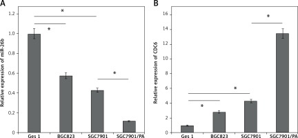 https://www.archivesofmedicalscience.com/f/fulltexts/69140/AMS-15-31738-g001_min.jpg