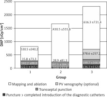 https://www.archivesofmedicalscience.com/f/fulltexts/70408/AMS-15-30049-g003_min.jpg