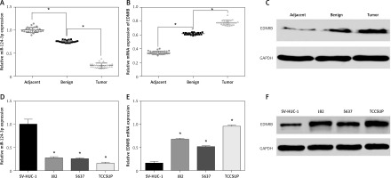 https://www.archivesofmedicalscience.com/f/fulltexts/73808/AMS-15-33899-g001_min.jpg