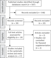 https://www.archivesofmedicalscience.com/f/fulltexts/74141/AMS-15-34567-g001_min.jpg