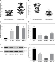 https://www.archivesofmedicalscience.com/f/fulltexts/76022/AMS-16-37597-g001_min.jpg