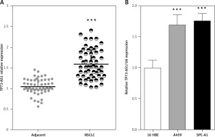 https://www.archivesofmedicalscience.com/f/fulltexts/76074/AMS-15-37280-g001_min.jpg